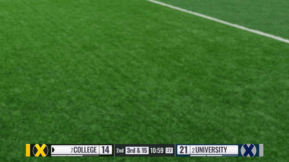 Football scorebar graphic