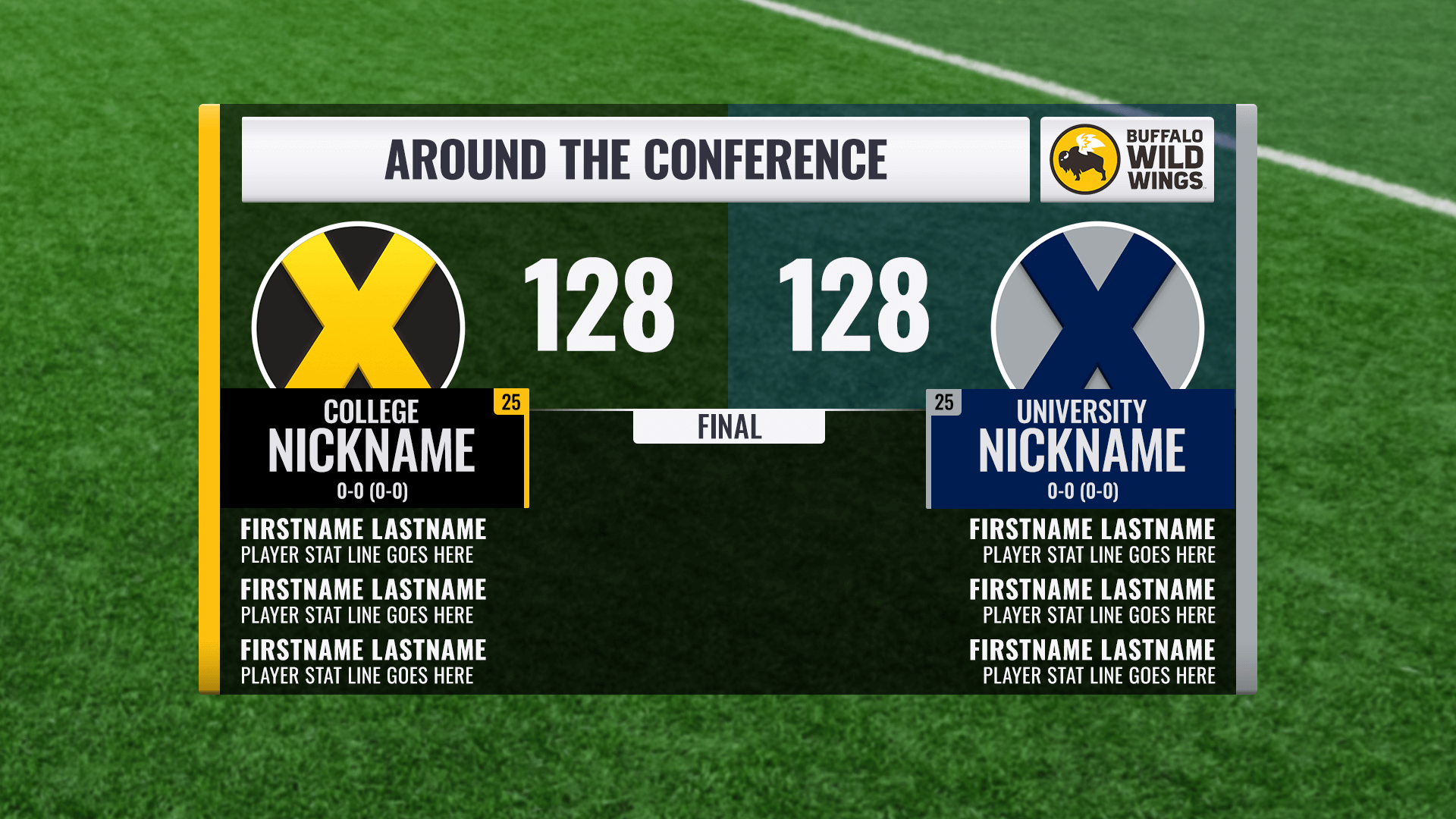 Fullscreen Scoreboard